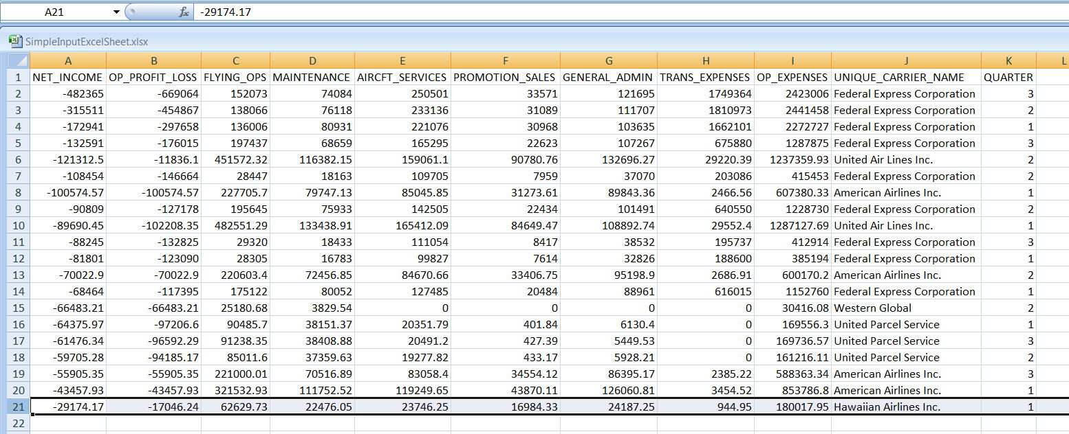 Input Excel Last Row
