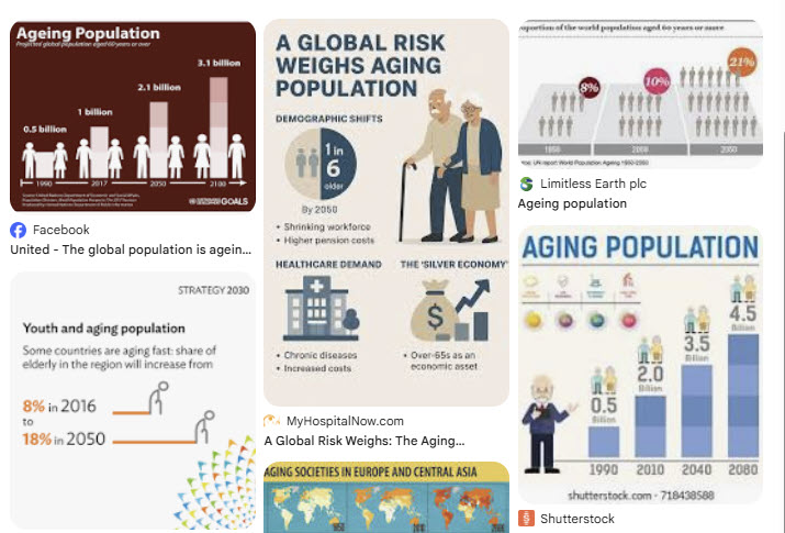 Aging Population Image
